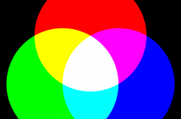 Colores Hexadecimales de Wikipedia